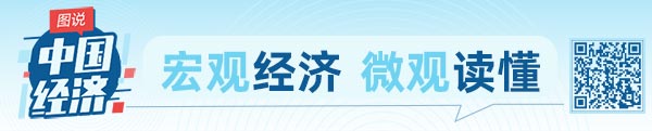 【图说中国经济】稳就业政策持续发力：坚决保障“最大民生”！