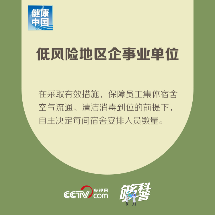 【够科普】最新！不同风险地区企事业单位如何复工复产？