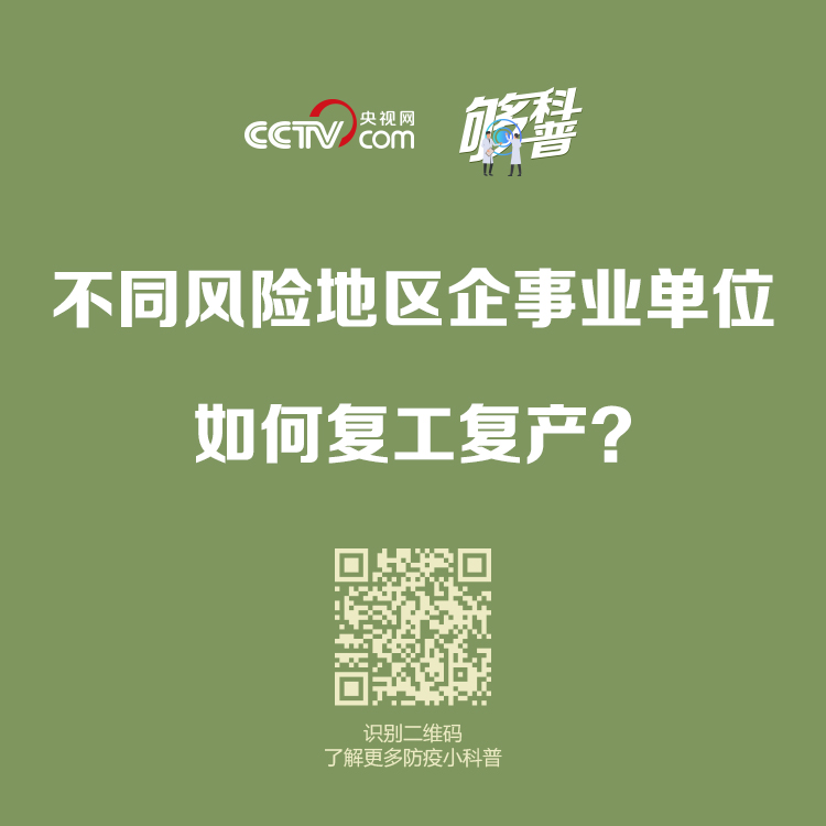 【够科普】最新！不同风险地区企事业单位如何复工复产？