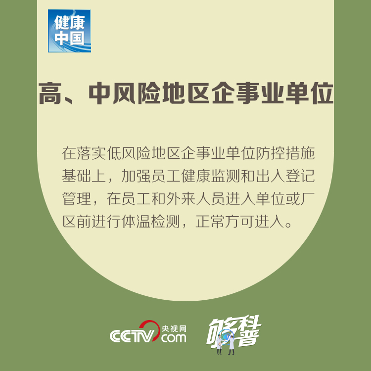 【够科普】最新！不同风险地区企事业单位如何复工复产？