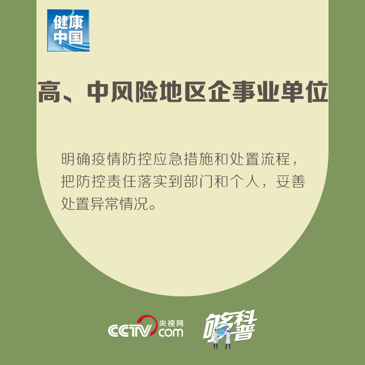 【够科普】最新！不同风险地区企事业单位如何复工复产？