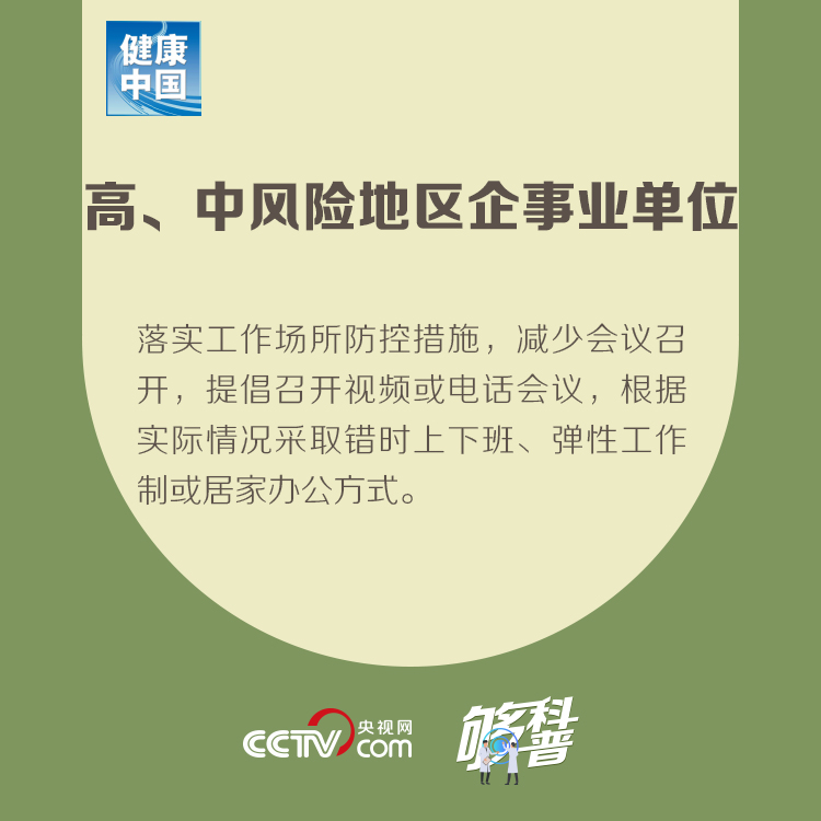 【够科普】最新！不同风险地区企事业单位如何复工复产？