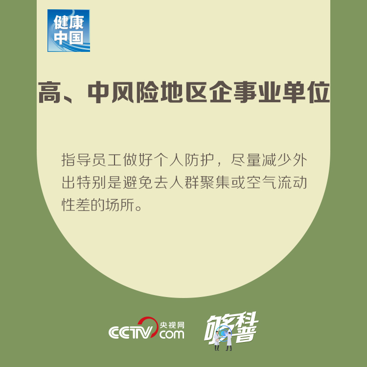 【够科普】最新！不同风险地区企事业单位如何复工复产？