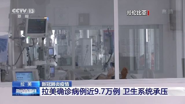 拉美确诊病例近9.7万例，卫生系统承压巨大