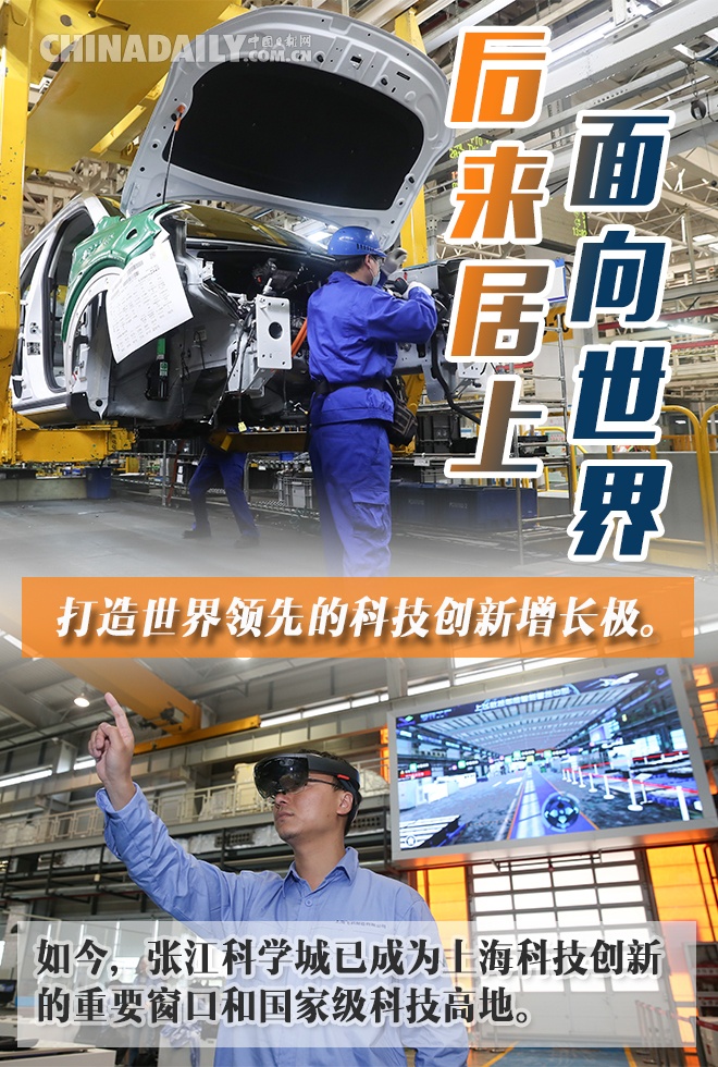 海报 | 浦东三十年：扬帆再起航 未来仍可期