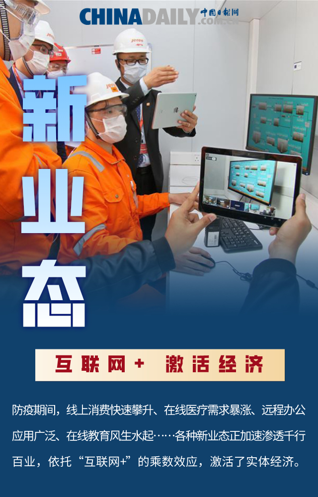 迎难而上 化危为机：新动能助力中国经济转型升级