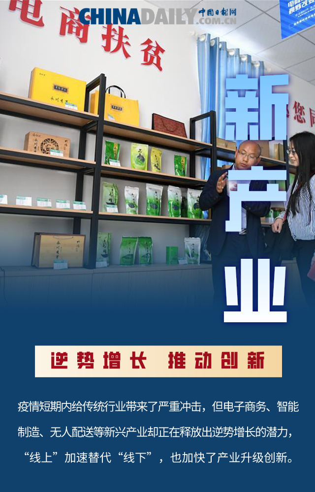 迎难而上 化危为机：新动能助力中国经济转型升级