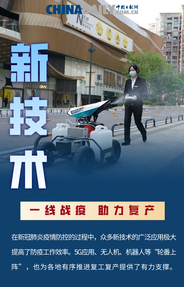 迎难而上 化危为机：新动能助力中国经济转型升级