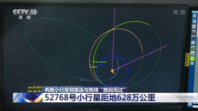 两颗小行星将与地球擦肩而过?什么是“潜在威胁天体”