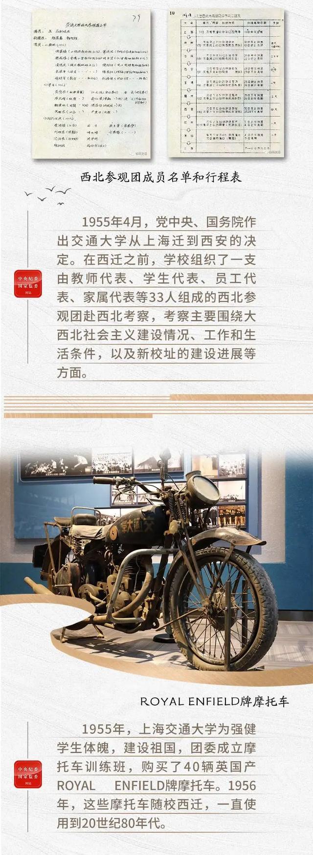 什么是西迁精神？这些老物件儿告诉你