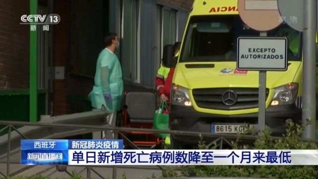 欧洲多国疫情趋缓，西班牙称已渡过“最艰难阶段”
