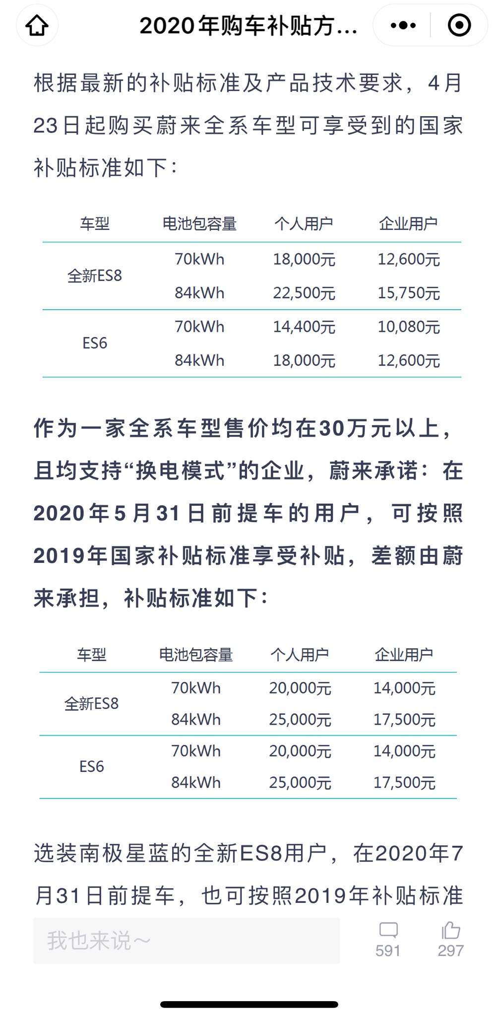 新能源车补贴新政看点：30万售价门槛 利好超预期