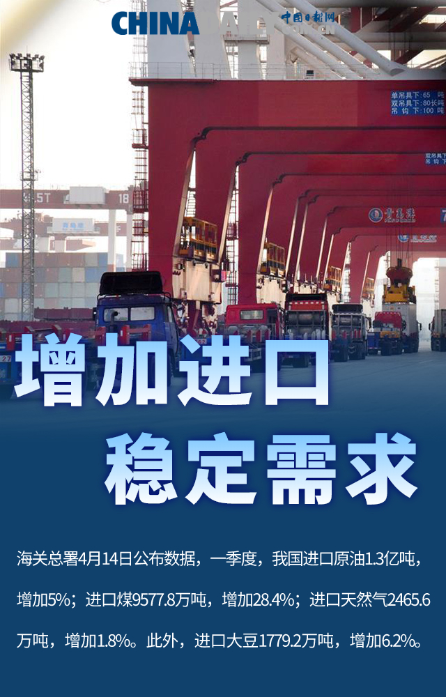 【图说中国经济】守好经济发展“生命线”：多举措保障粮食能源安全
