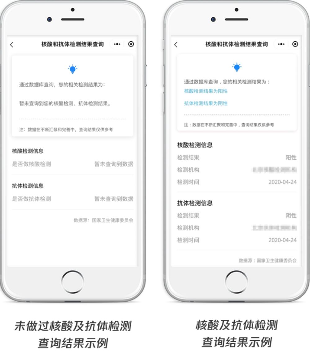 国家政务服务平台新增“核酸和抗体检测结果查询”服务