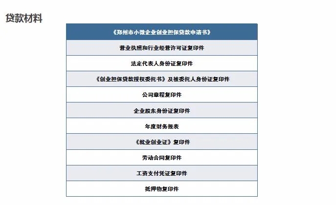 郑州市管城区人口2019数量_郑州市管城区地图(3)