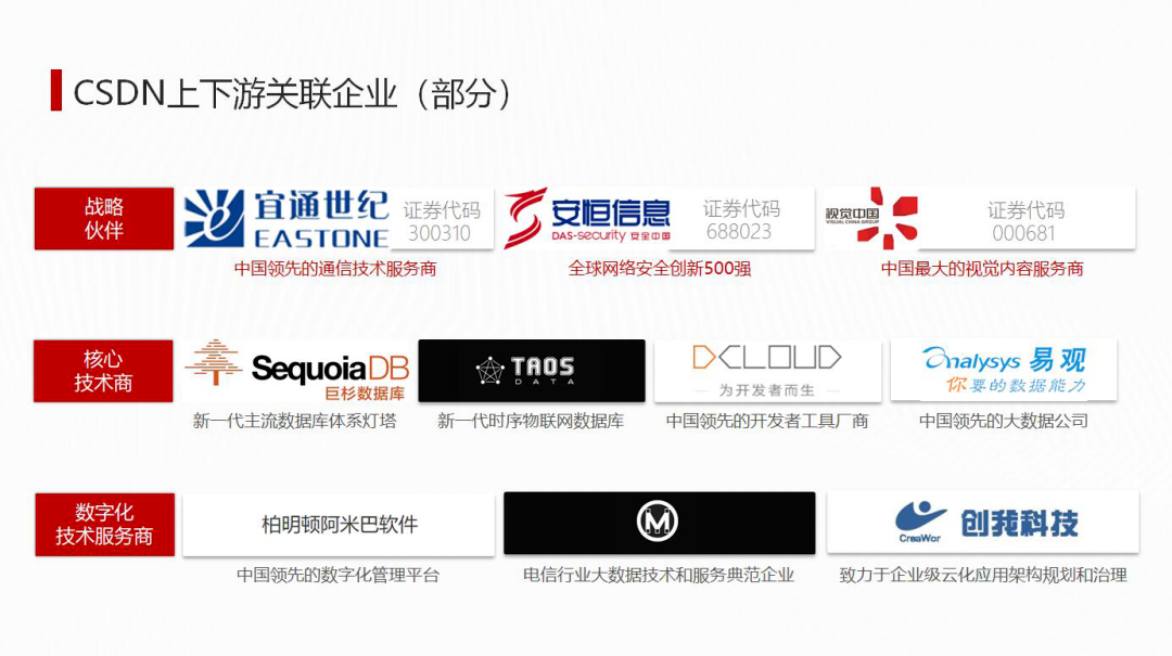 长沙，又打了一场产业突围之战！