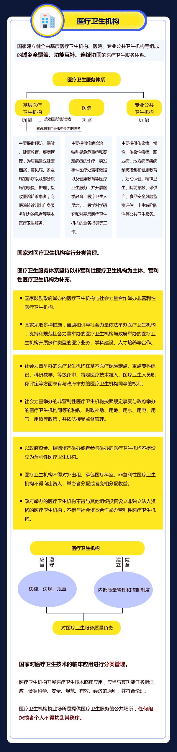 6月起看病就医这些事受法律保护,你了解了吗？