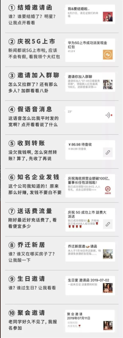 假的！微信群里的“消费券”“购物津贴”链接不要信！