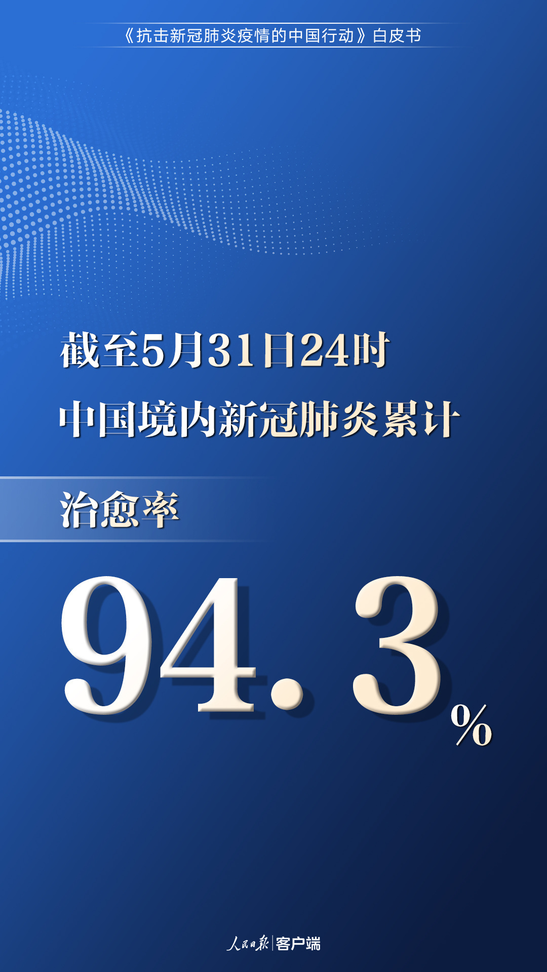 中国为抗疫究竟付出了多少?这些数字说明了一切