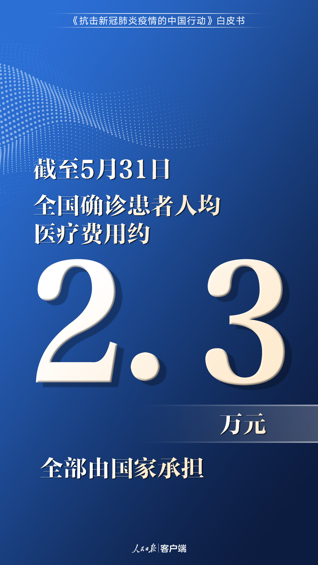 中国为抗疫究竟付出了多少?这些数字说明了一切