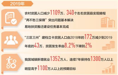 搬出大山之后：住进新楼房，开起小餐馆，成为新市民