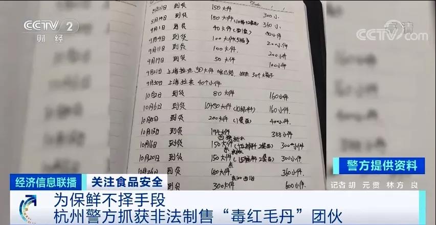 央视重磅曝光！心惊！黑心商贩竟用工业稀硫酸浸泡这种水果！