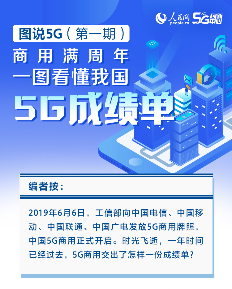 图说5G(第一期)：商用满周年 一图看懂我国5G成绩单