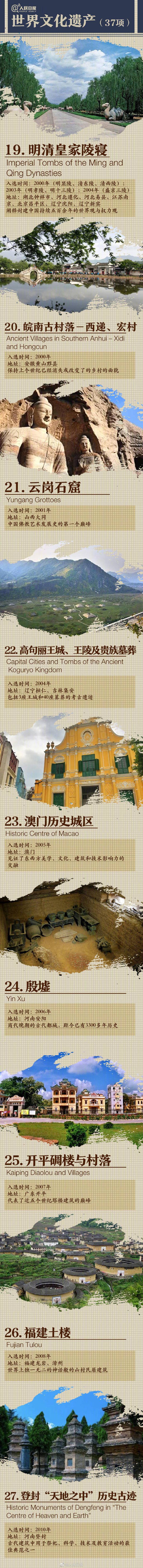 今天，中国文化和自然遗产日 中国55项世界遗产图鉴来了！