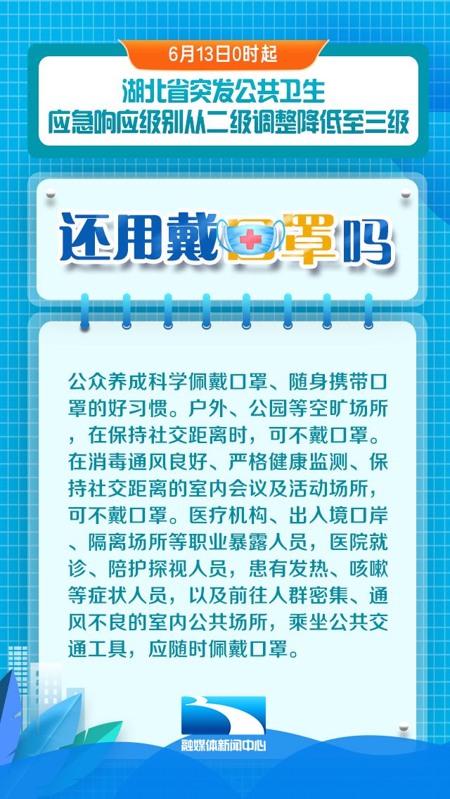 湖北应急响应降为三级，这里的生活会有啥变化？