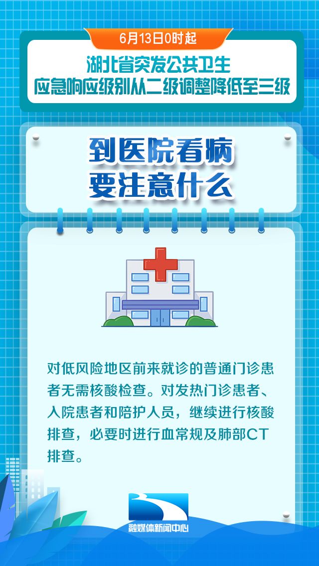 湖北应急响应降为三级，这里的生活会有啥变化？