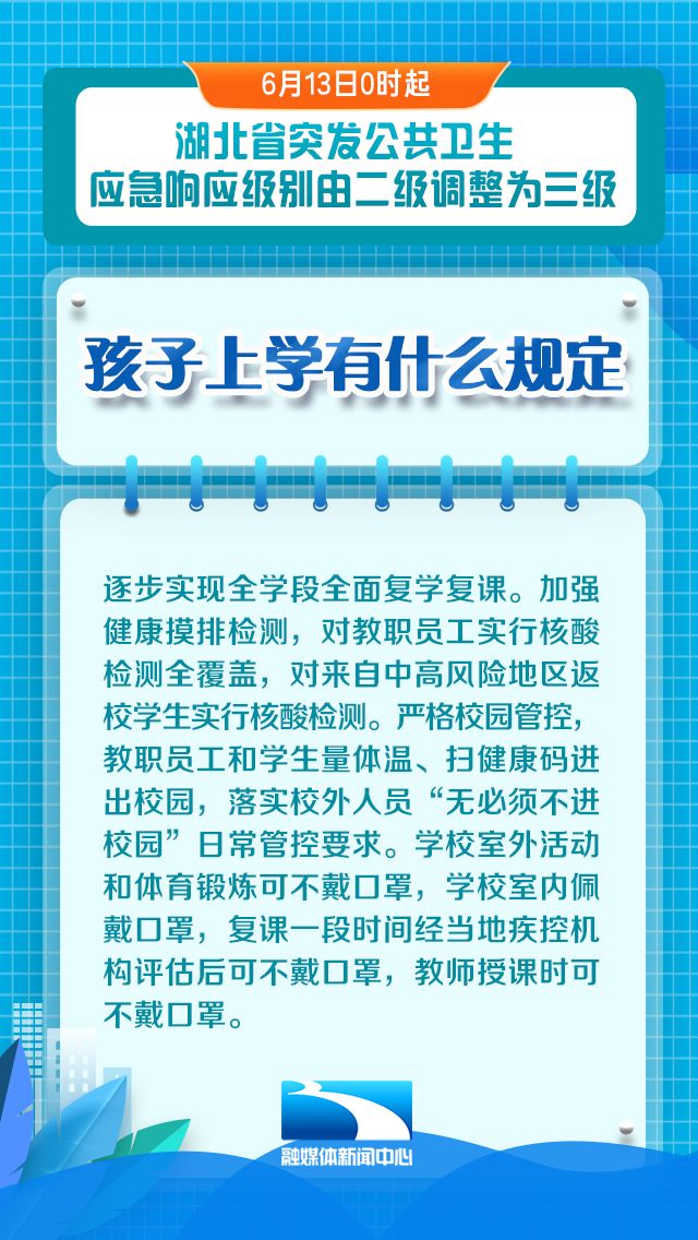 湖北应急响应降为三级，这里的生活会有啥变化？
