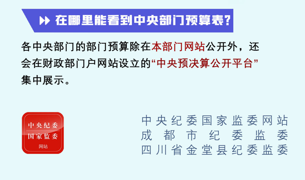 今年中央部门怎么过“紧日子”？预算里面看端详