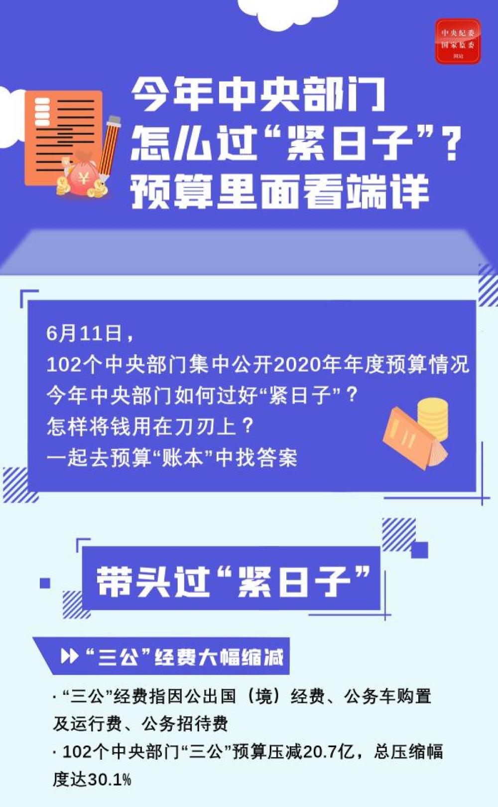 今年中央部门怎么过“紧日子”？预算里面看端详