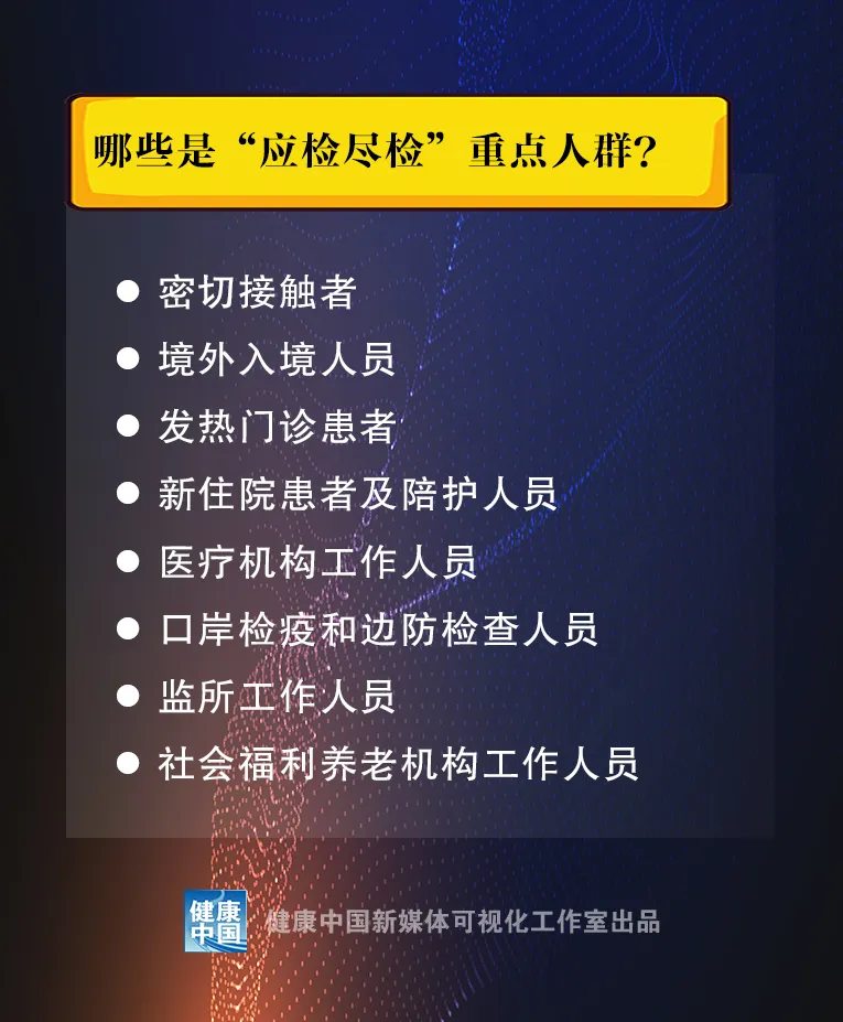 @所有人 关于核酸检测，您要知道这些!