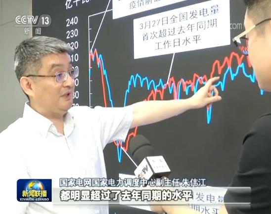 多项指标显示 中国经济加快复苏