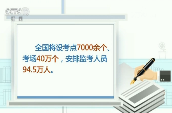 教育部：今年高考报名人数达1071万 细化考场防疫举措