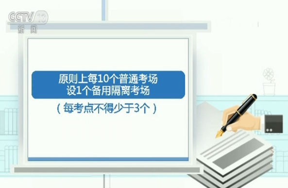 教育部：今年高考报名人数达1071万 细化考场防疫举措