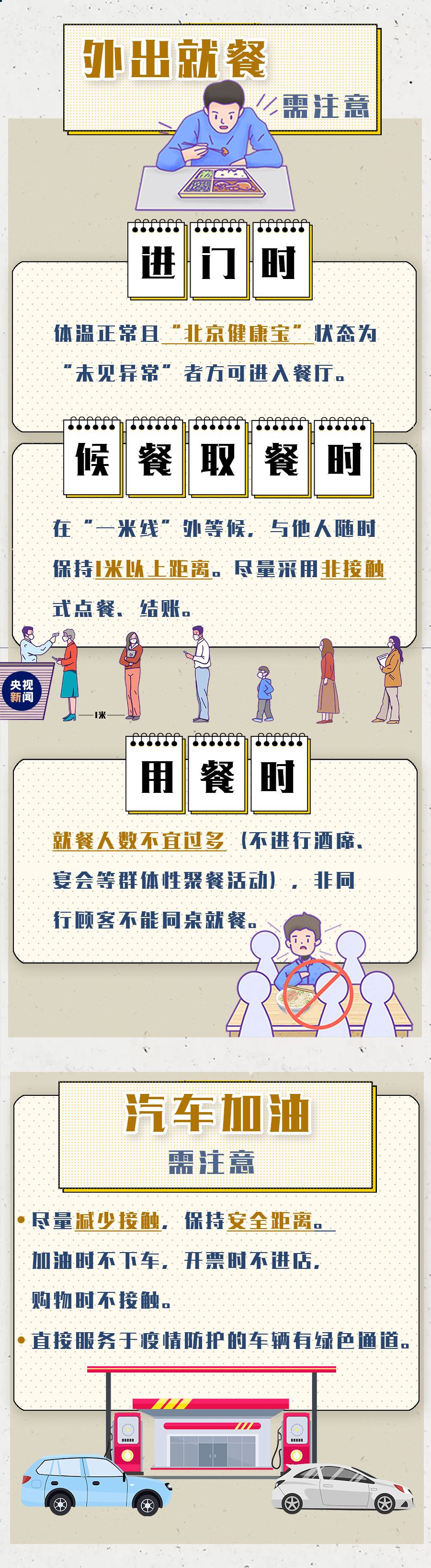 @在京人士，外出就餐、购物、加油、取件时请注意→