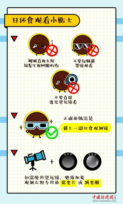 夏至“牵手”日环食 天宇送来浪漫“金指环”