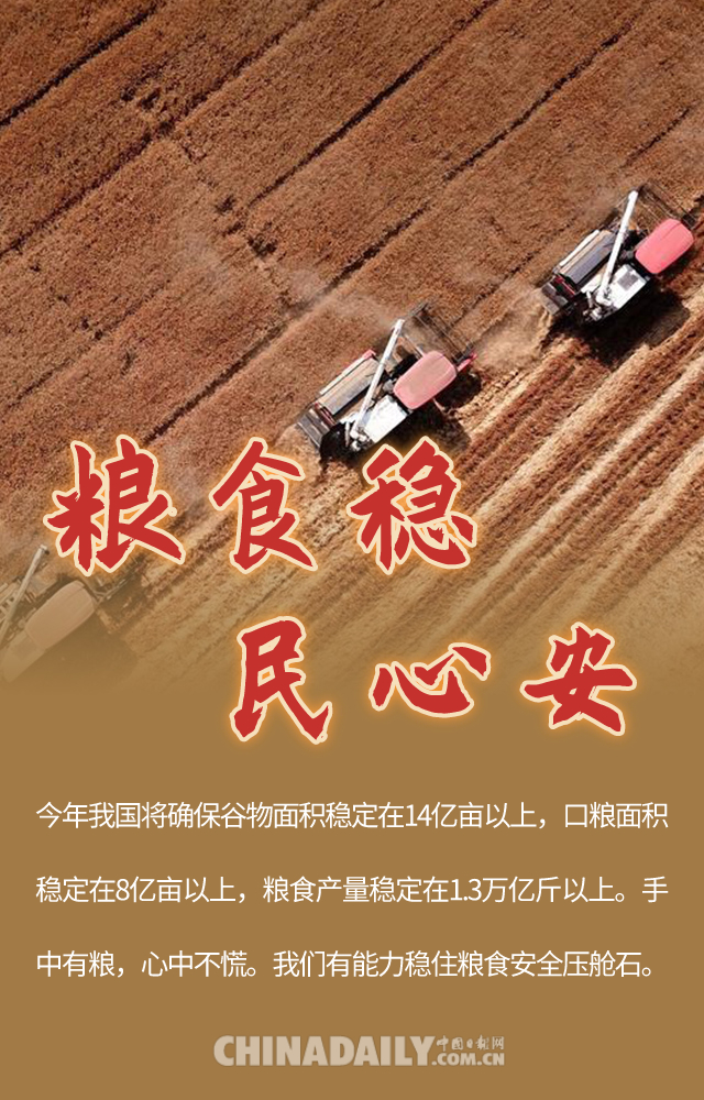 【图说中国经济】夏粮喜丰收 粮食安全稳!