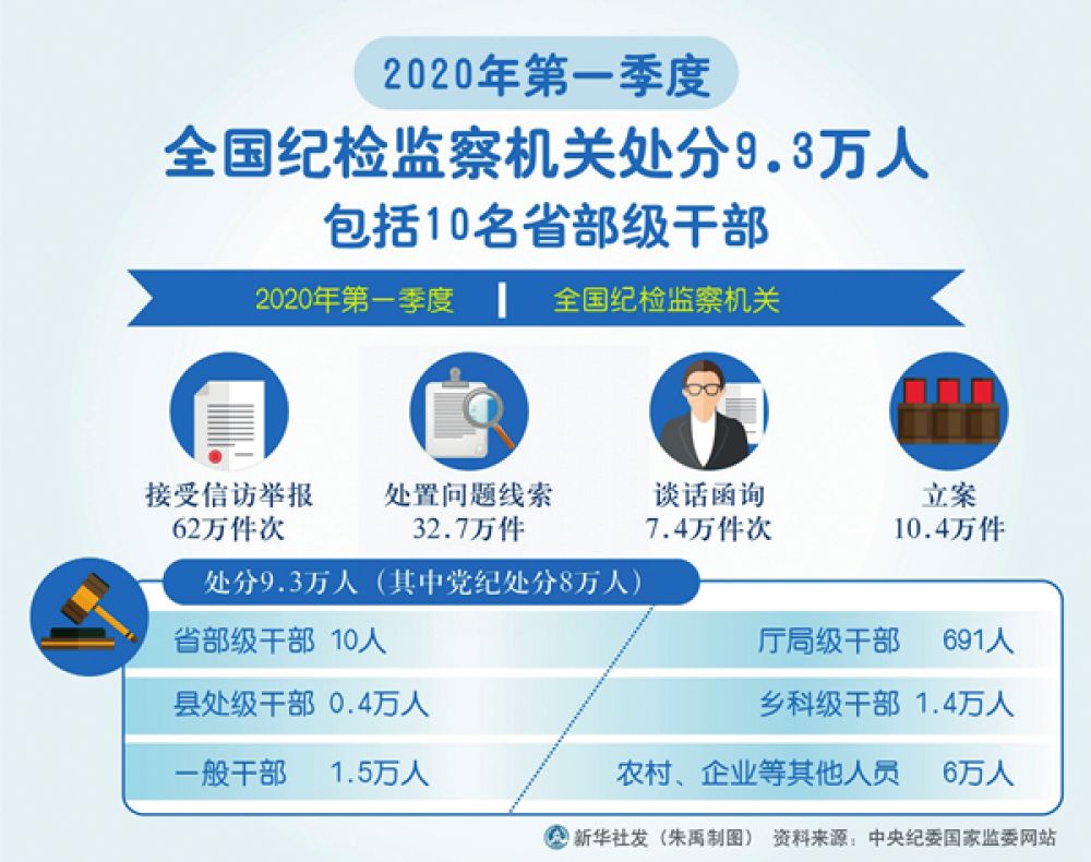 瞭望丨警惕疫后“四瘾”苗头