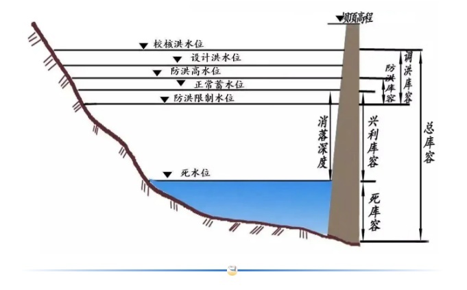 连续23天暴雨预警，超千万人次受灾！南方还好吗