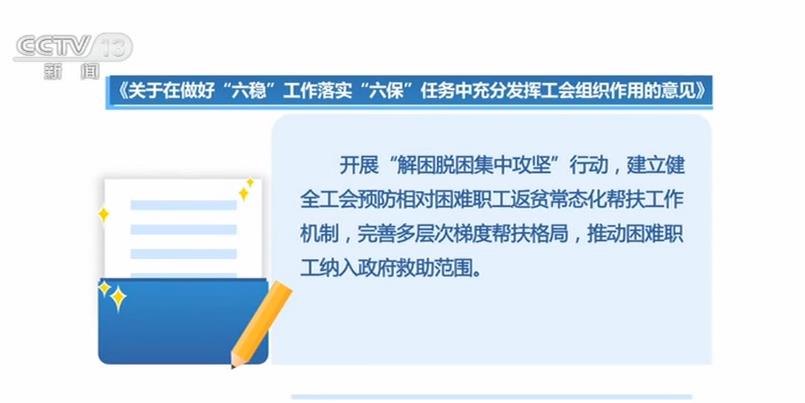 各级工会要在“六稳”“六保”中充分发挥作用 积极推进以训稳岗