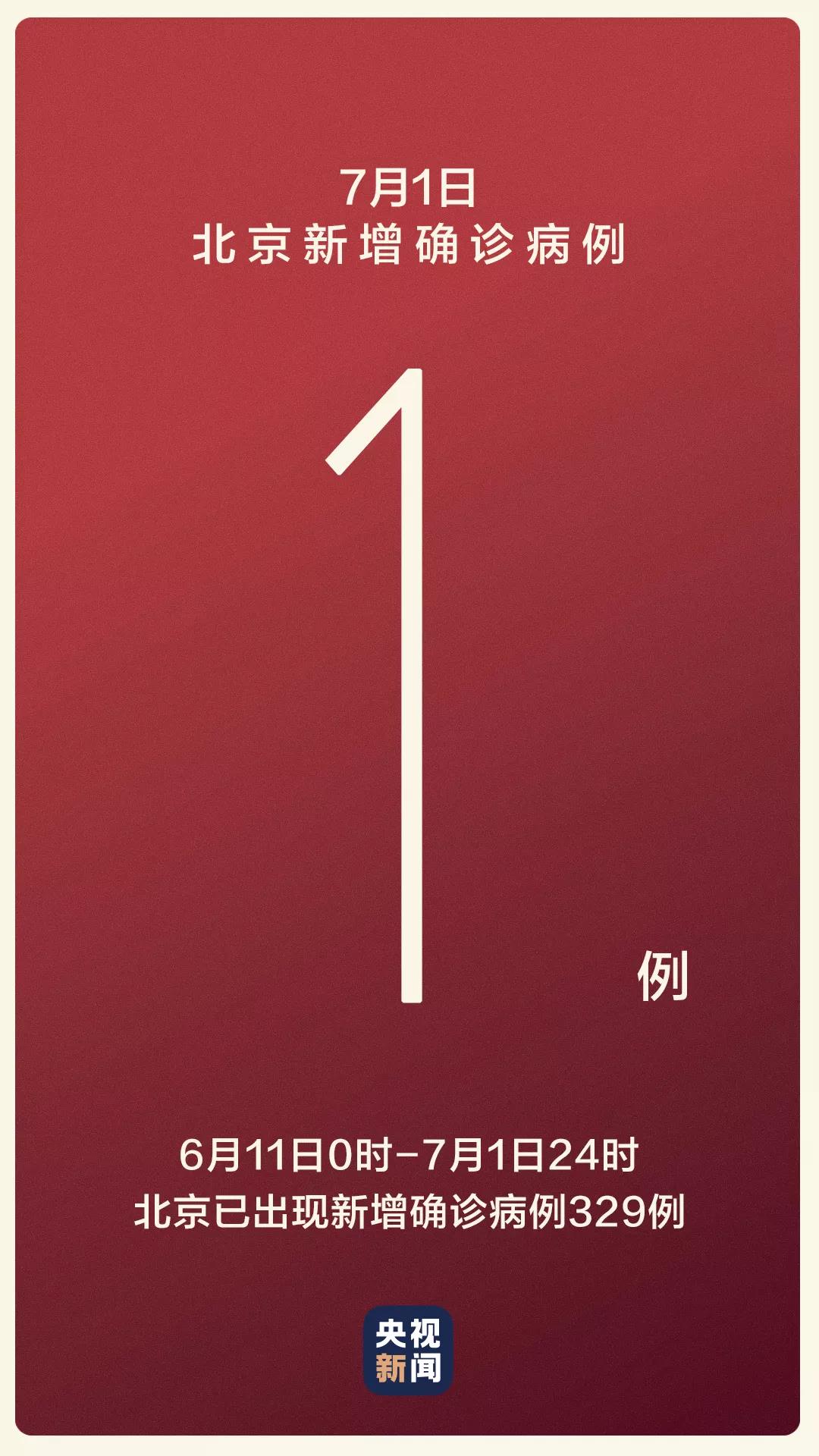 北京7月1日治愈出院2例，新增1例确诊为丰台病例