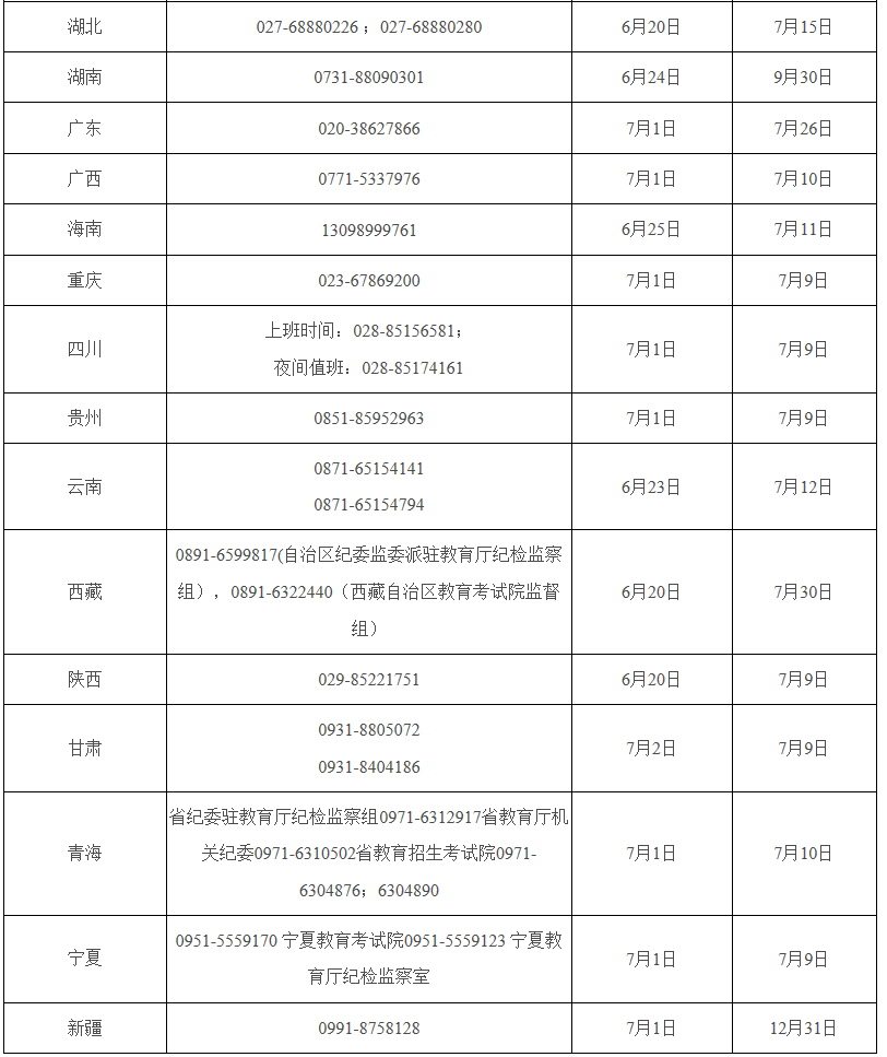 教育部公布2020年高考举报电话 坚决维护高考公平公正