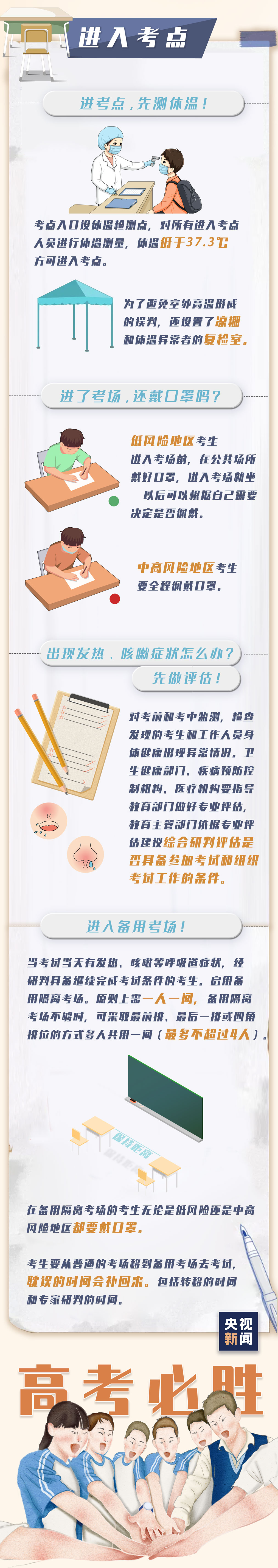 2020高考倒计时3天！一份备考指南“拍了拍”你→