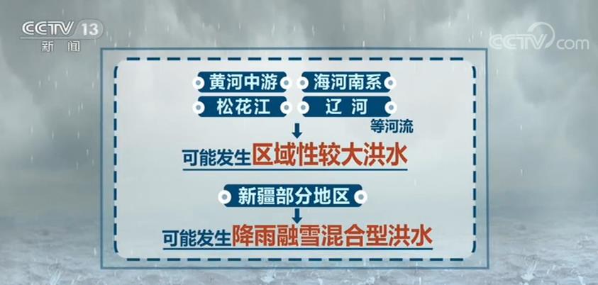 全国全面进入主汛期 防汛抗洪形势严峻