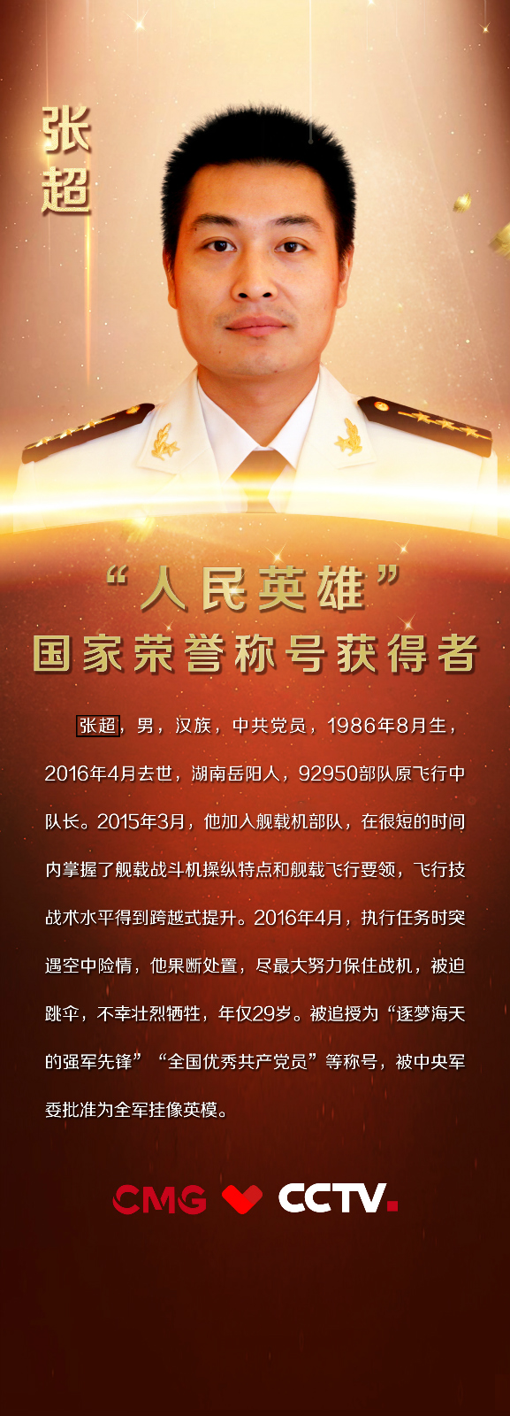 逐梦海天的强军先锋——张超