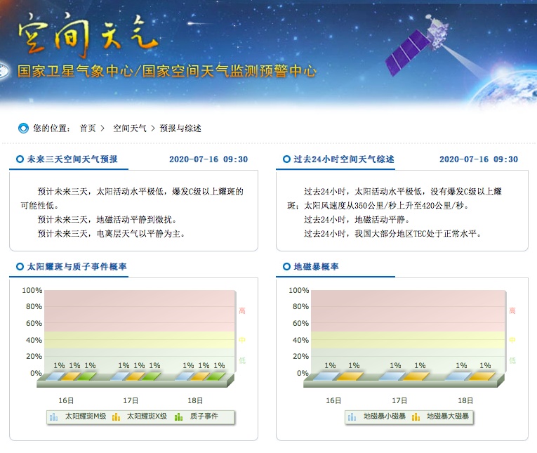 地球引力场磁场紊乱引发南方暴雨？谣言！