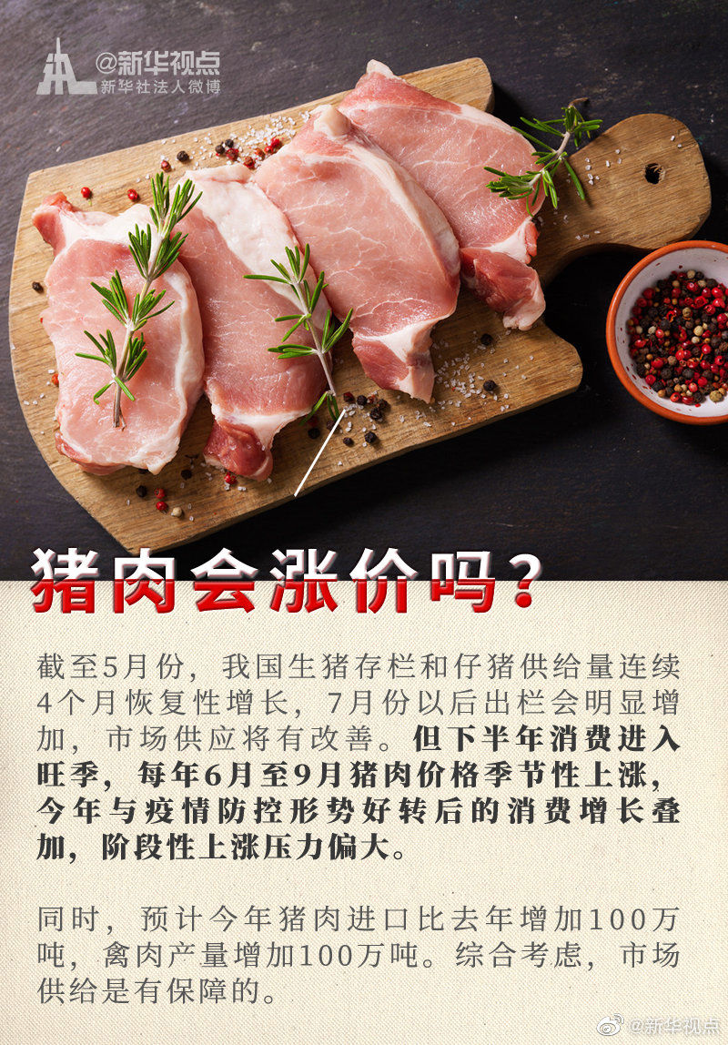 粮食、猪肉、蔬菜价格将怎么走？权威解答来了！